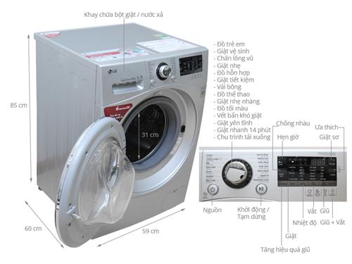 Máy giặt LG 8 kg F1408NPRL